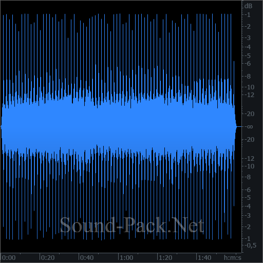 waveform