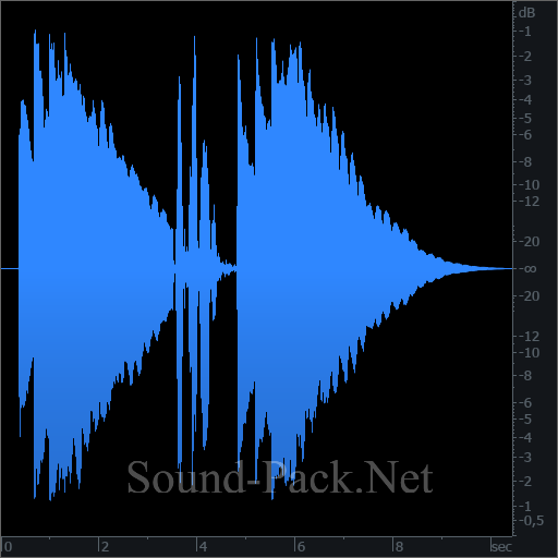 waveform