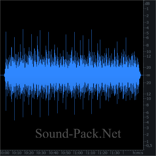 waveform