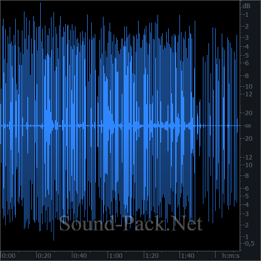 waveform