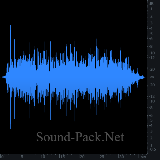 waveform