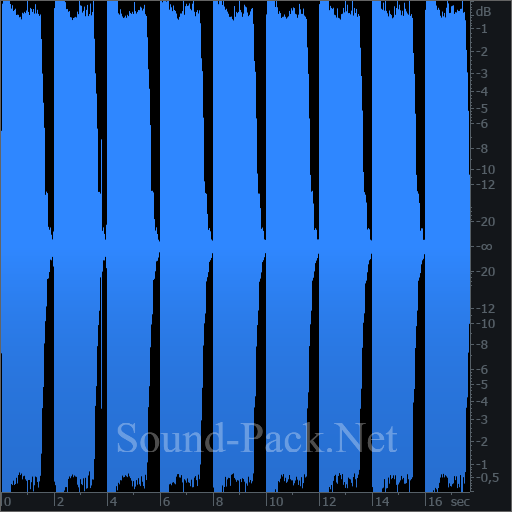 waveform