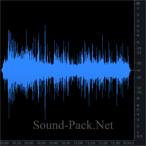 waveform