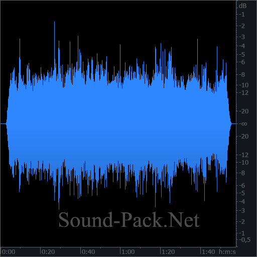 waveform