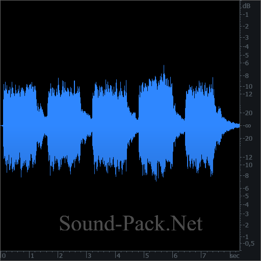 waveform