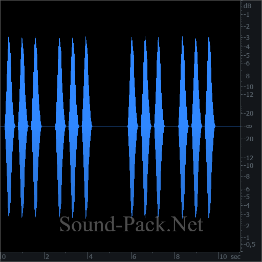 waveform