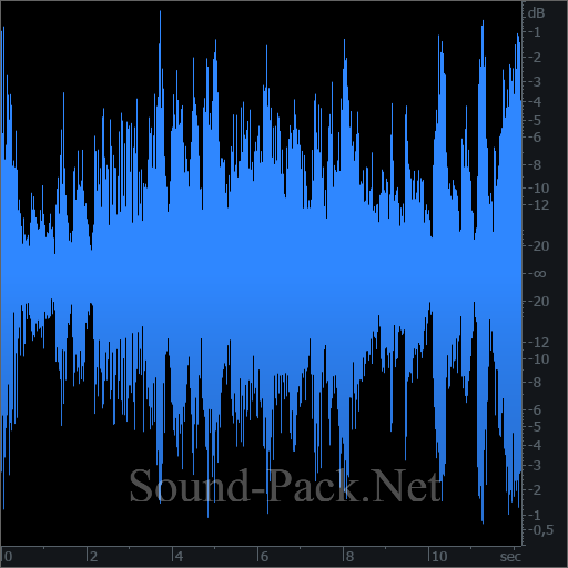 waveform