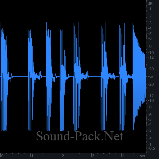 waveform