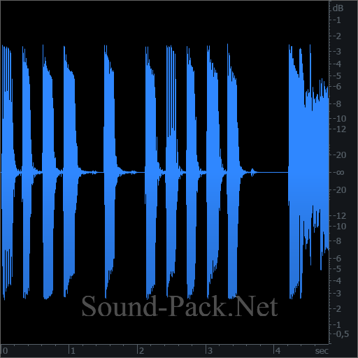 waveform