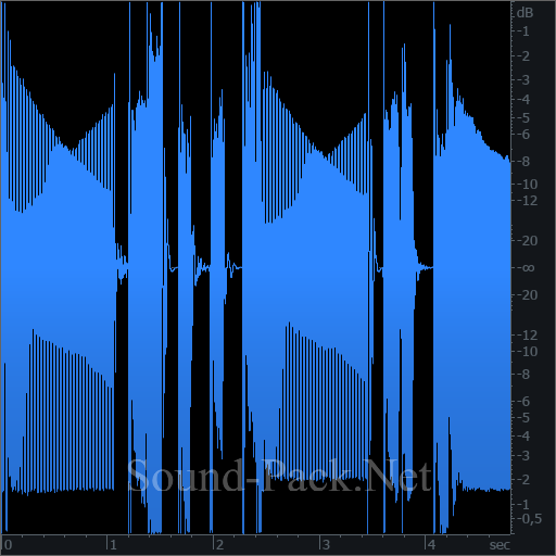 waveform