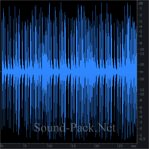 waveform