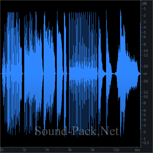 waveform