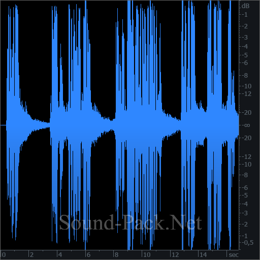 waveform