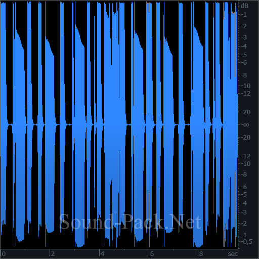 waveform