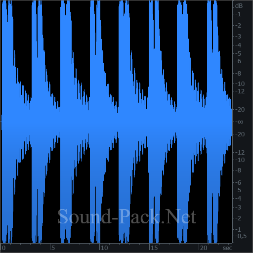 waveform