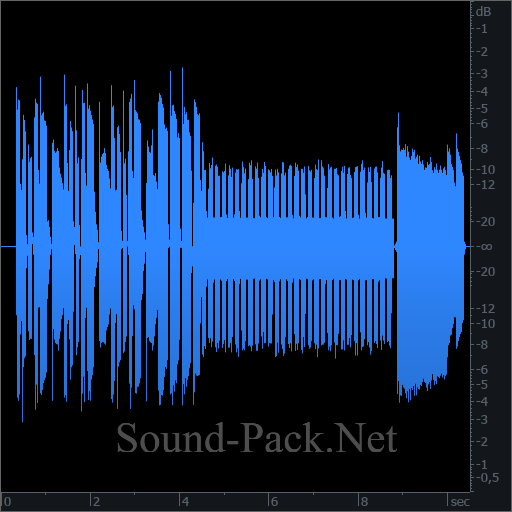 waveform