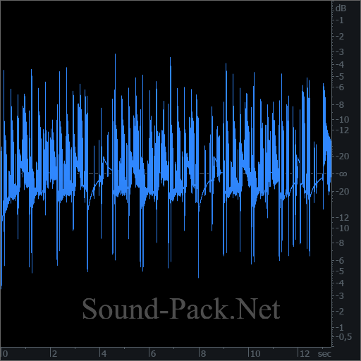 waveform