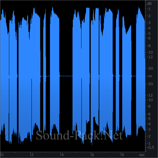 waveform