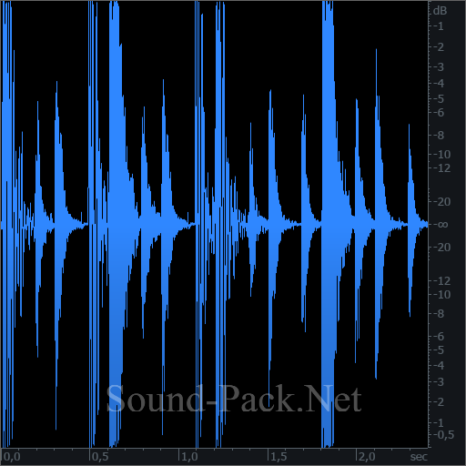 waveform