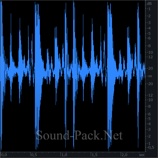 waveform