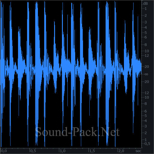 waveform