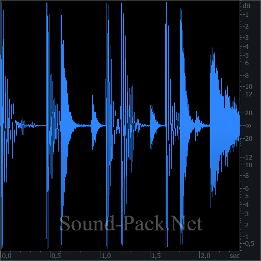 waveform