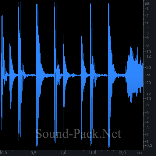 waveform