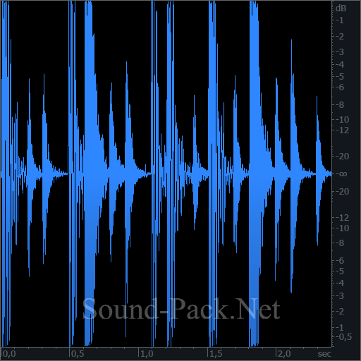 waveform