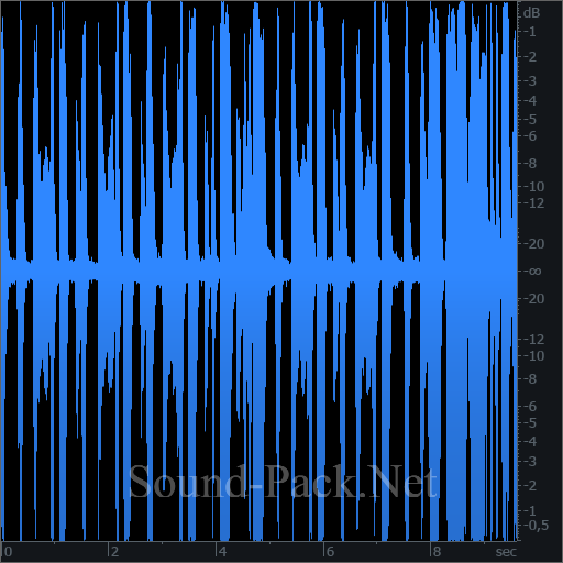 waveform