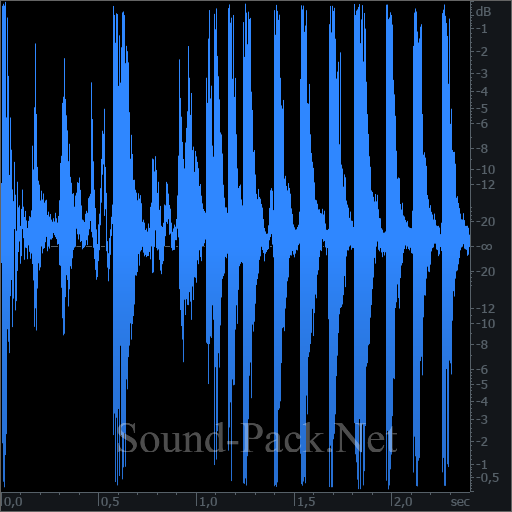 waveform