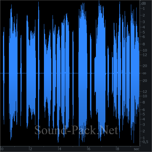 waveform