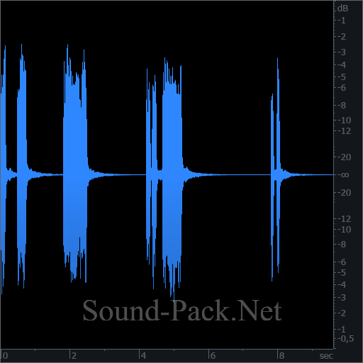 waveform