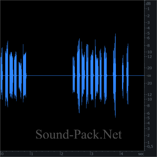 waveform