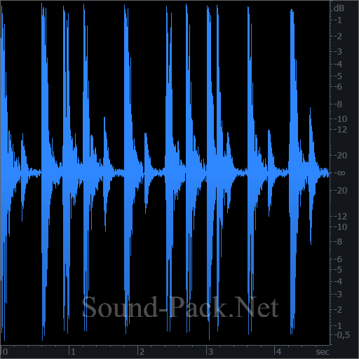 waveform