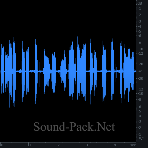 waveform