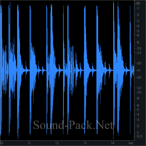 waveform