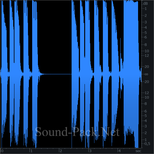 waveform