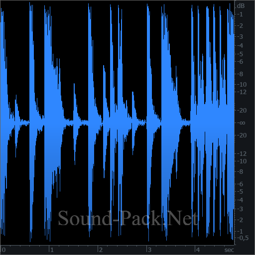 waveform