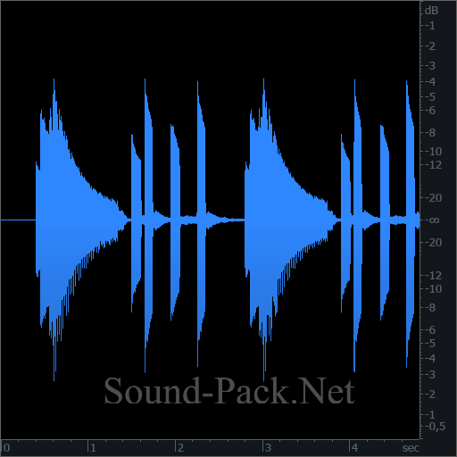 waveform