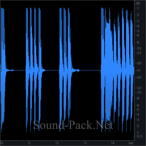 waveform