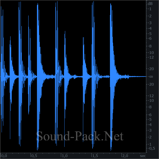 waveform