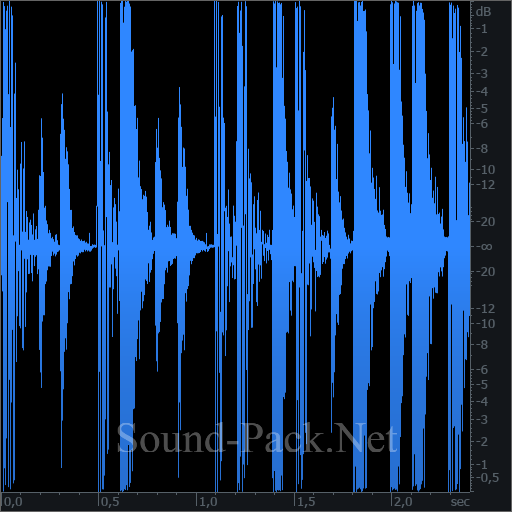 waveform