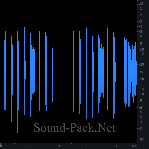 waveform