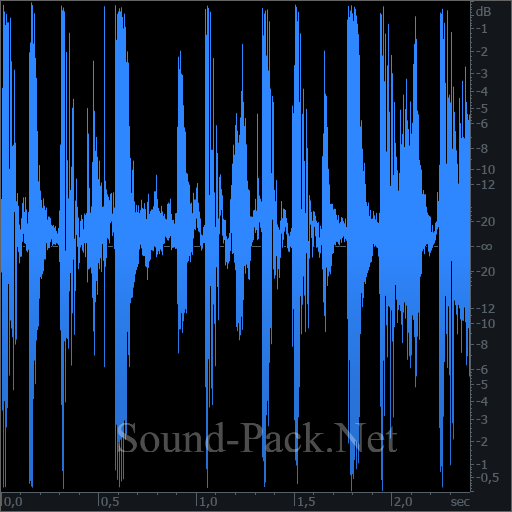 waveform