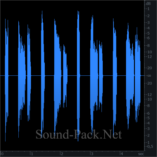 waveform