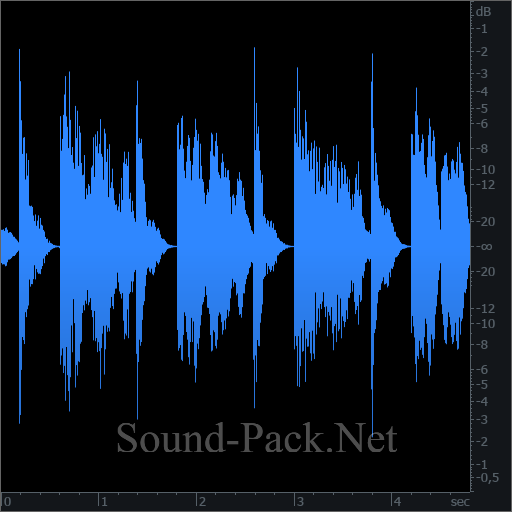 waveform