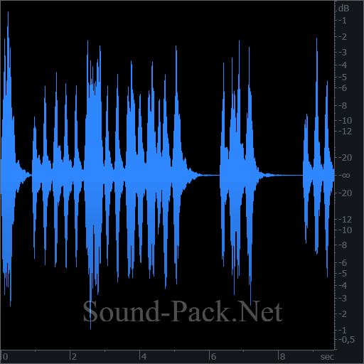 waveform