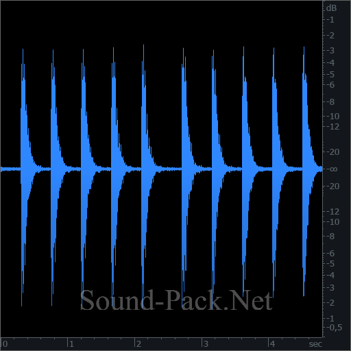 waveform