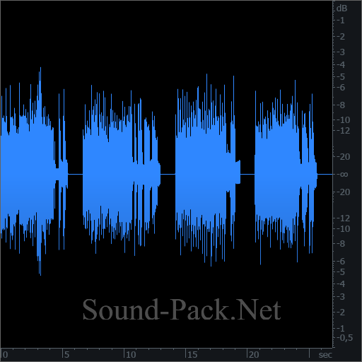 waveform