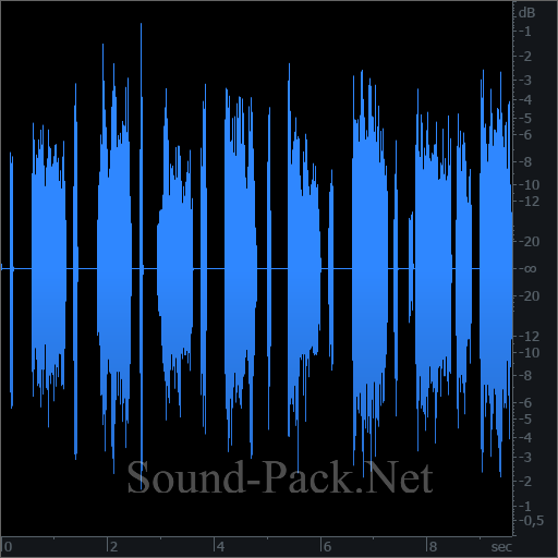 waveform